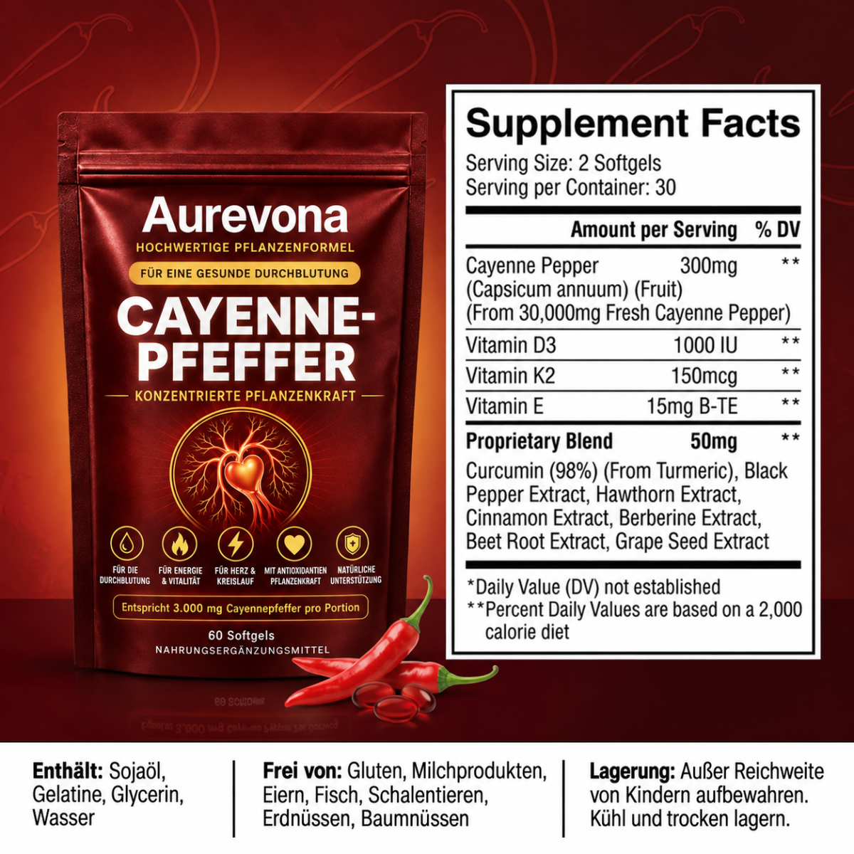 Aurevona