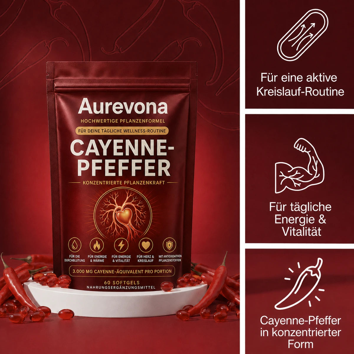 Aurevona Produktdetails